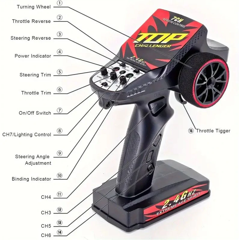 Souprava Colt TOP CHALLENGE